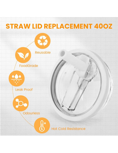 Tapa de Popote Flip Mefosi 40 Oz a Prueba de Fugas Blanca