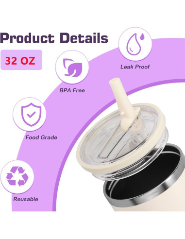 Tapa de repuesto Rimoleur para vaso HydroJug 32 oz - 2 unidades