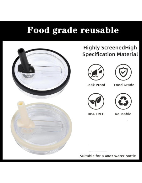 Tapa de repuesto Rimoleur para vaso HydroJug 32 oz - 2 unidades