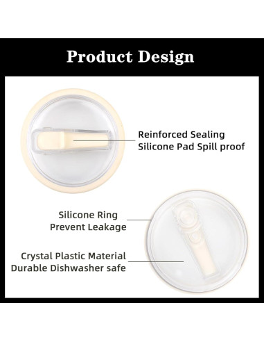 Tapa de repuesto Rimoleur para vaso HydroJug 32 oz - 2 unidades