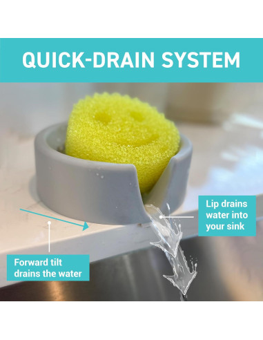 Soporte para Esponjas de Cocina Tributary Amarillo 14.61 cm