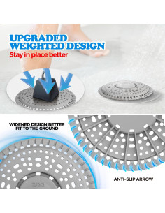 Captador de Cabello ZAA para Drenaje de Ducha Gris 14 cm 2