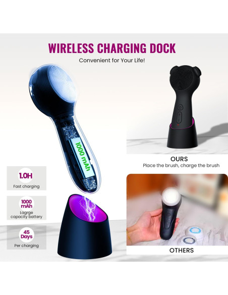 Exfoliador Facial Eléctrico Kpyphm Recargable IPX7 Negro Exfoliador Facial Eléctrico Kpyphm Recargable IPX7 Negro