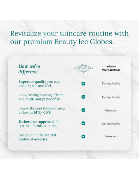 Esferas de Hielo de Belleza Satavi Naturals - Tratamiento Facial