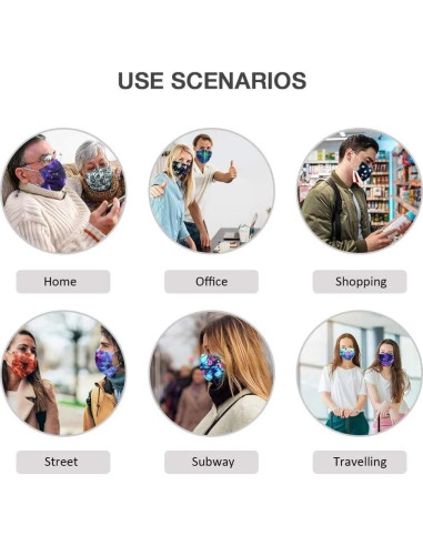 Mascarillas Desechables 3 Capas NVGSN - 100 Pcs Coloridas