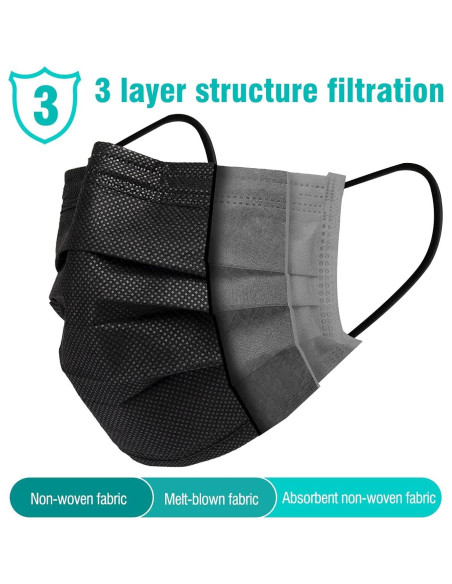 Paquete de 100 Mascarillas Desechables 3 Capas Acewin Paquete de 100 Mascarillas Desechables 3 Capas Acewin