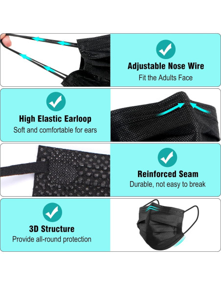 Paquete de 100 Mascarillas Desechables 3 Capas Acewin Paquete de 100 Mascarillas Desechables 3 Capas Acewin