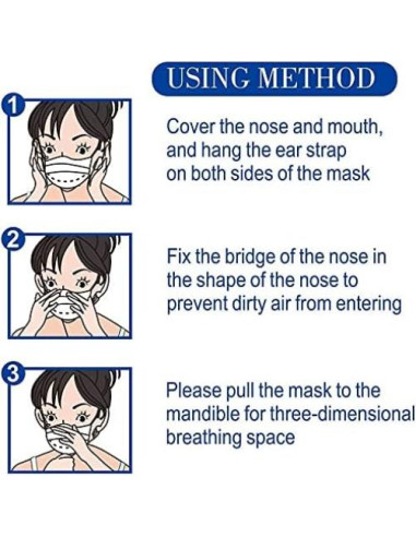 Mascarillas Desechables Negras LEMENT 100 Pcs 3 Capas