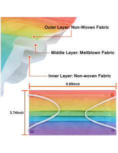 Mascarillas Desechables 3 Capas DIOLV 50 Pcs Arcoíris Gradiente 2