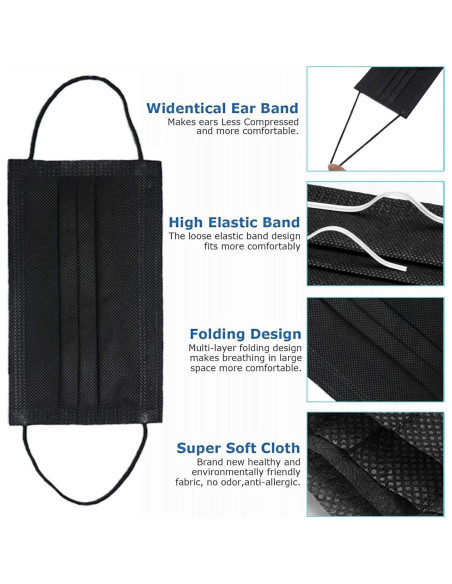 Paquete de 100 Mascarillas Desechables Negras DR.MOXA 3 Capas