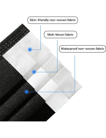 Paquete de 100 Mascarillas Desechables Negras DR.MOXA 3 Capas