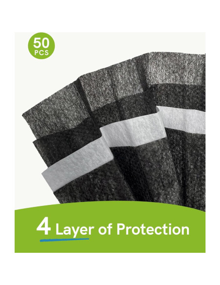 Mascarillas desechables EcoGuard 4 capas grado médico 50 unidades