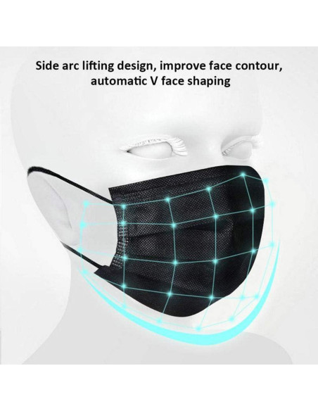 Paquete de 100 Mascarillas Desechables Negras DR.MOXA 3 Capas