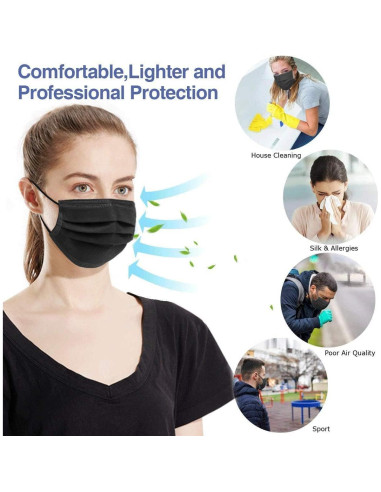 Paquete de 100 Mascarillas Desechables Negras DR.MOXA 3 Capas