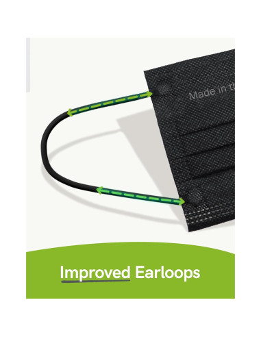 Mascarillas desechables EcoGuard 4 capas grado médico 50 unidades