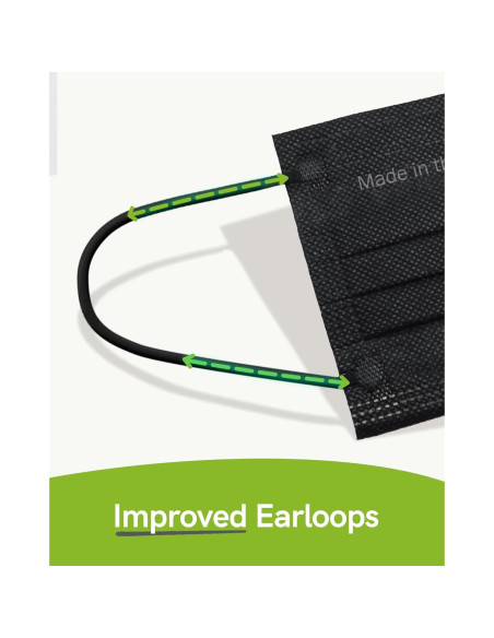 Mascarillas desechables EcoGuard 4 capas grado médico 50 unidades