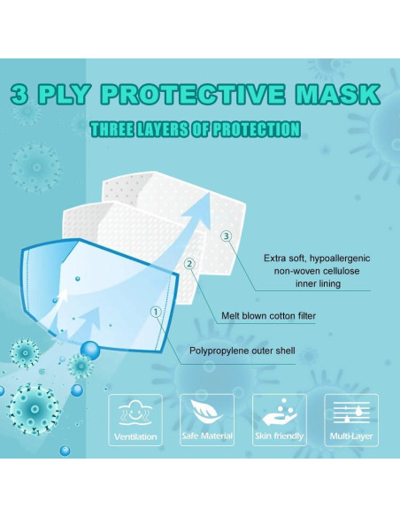 Paquete de 100 Mascarillas Desechables 3 Capas Electret