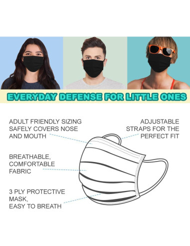 Paquete de 100 Mascarillas Desechables 3 Capas Electret