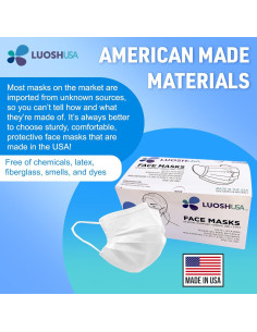 Mascarillas Desechables Luosh 3 Capas 50pcs Adultos Niños 2