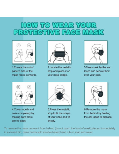 Paquete de 100 Mascarillas Desechables 3 Capas Electret