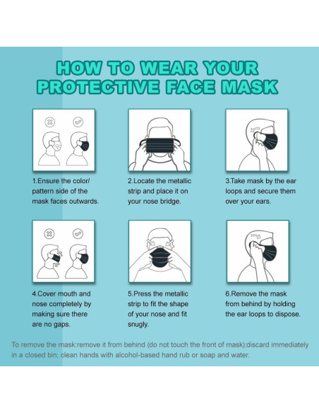 Paquete de 100 Mascarillas Desechables 3 Capas Electret