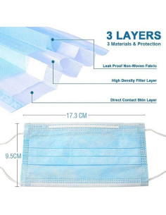 Mascarillas Desechables Litepak 3 Capas Azul 2000 Pcs 2