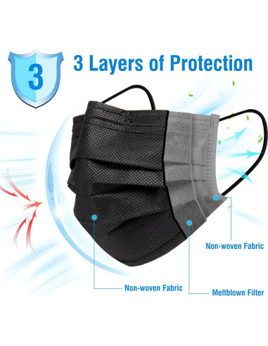 Paquete de 100 Mascarillas Desechables Negras 3 Capas HUNAN