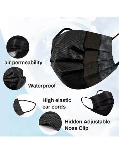 Mascarillas Desechables Negras 3 Capas MAQIHAN 100 Pcs
