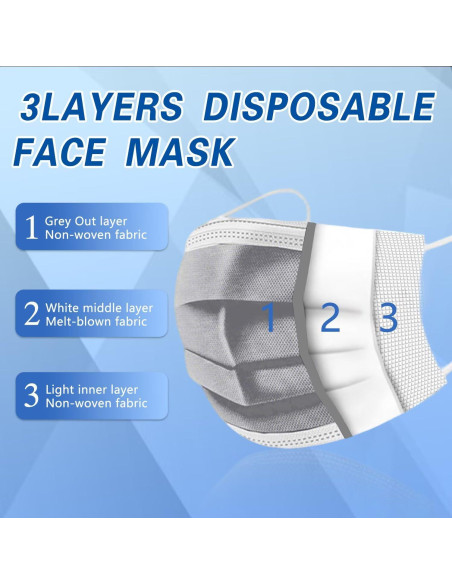 Mascarillas Desechables Grises 3 Capas 100 Unidades Fancrout
