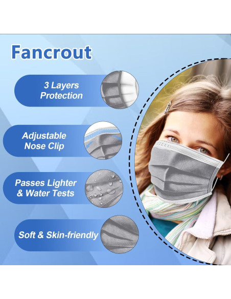 Mascarillas Desechables Grises 3 Capas 100 Unidades Fancrout