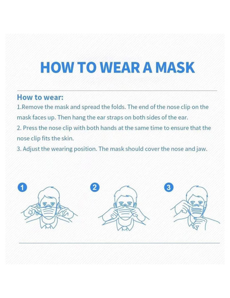 Mascarillas Desechables Grises 3 Capas 100 Unidades Fancrout