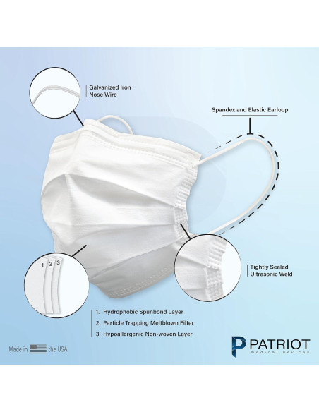 Máscaras Faciales Desechables Patriot Medical 50 Unidades 3 Capas