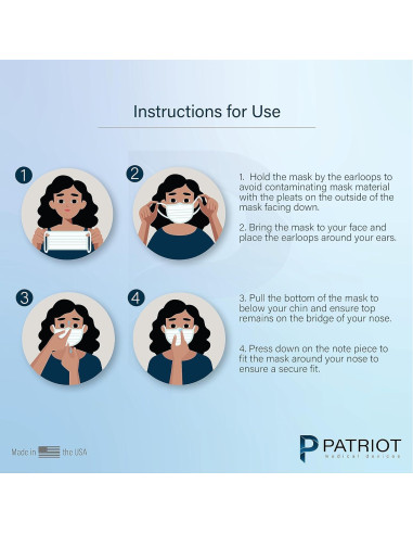 Máscaras Faciales Desechables Patriot Medical 50 Unidades 3 Capas