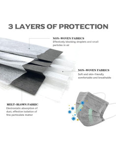 Mascarillas Desechables Wecolor 100 Pcs 3 Capas Gris 2