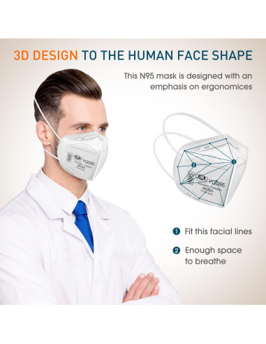 Mascarilla N95 YQ YICHITA Aprobada NIOSH Paquete 25 Unidades