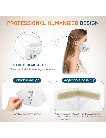 Mascarilla N95 YQ YICHITA Aprobada NIOSH Paquete 25 Unidades