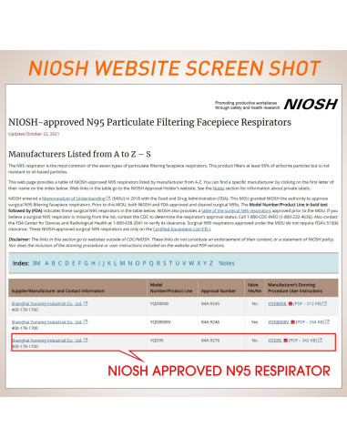 Mascarilla N95 YQ YICHITA Aprobada NIOSH Paquete 25 Unidades