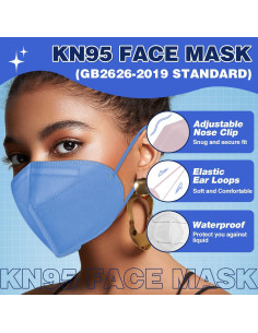 Mascarillas KN95 XDX 60 Paquetes Adultos Multicolor 5 Capas 2