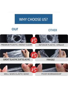 Gorros de Ducha Desechables JOYANCE - 100 Piezas 50 cm 2