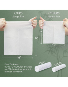 Toalla Facial Desechable WOWOTEX 60 Piezas 30.48x25.4cm 2