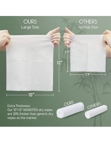 Toalla Facial Desechable WOWOTEX 60 Piezas 30.48x25.4cm