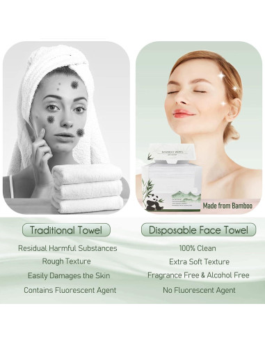 Toalla Facial Desechable WOWOTEX 60 Piezas 30.48x25.4cm