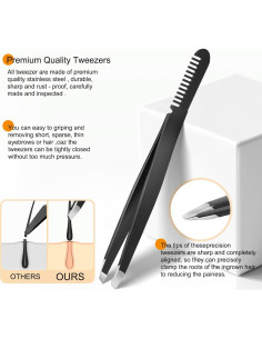 Juego de Pinzas y Cortauñas Fenlebeneil 9 Piezas Acero Inoxidable 2