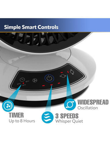 Ventilador de Mesa Lasko Whirlwind 3 Velocidades Control Remoto