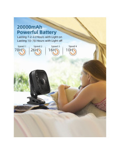 Ventilador Portátil SLENPET 20000mAh 4 Velocidades con Luz 2
