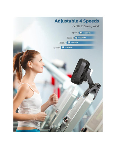 Ventilador Portátil SLENPET 20000mAh 4 Velocidades con Luz