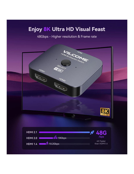 Vilcome Interruptor HDMI 2.1 2 en 1 Ultra HD 8K
