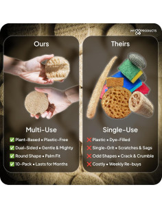 Esponjas de Loofah Natural LoofaGO - Paquete de 10 Unidades 2