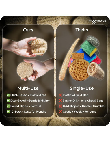 Esponjas de Loofah Natural LoofaGO - Paquete de 10 Unidades