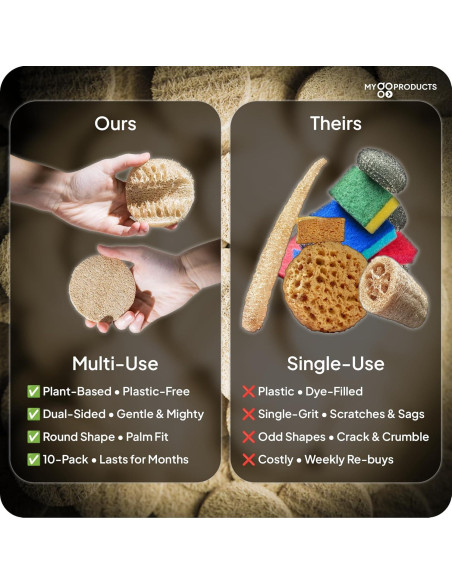 Esponjas de Loofah Natural LoofaGO - Paquete de 10 Unidades